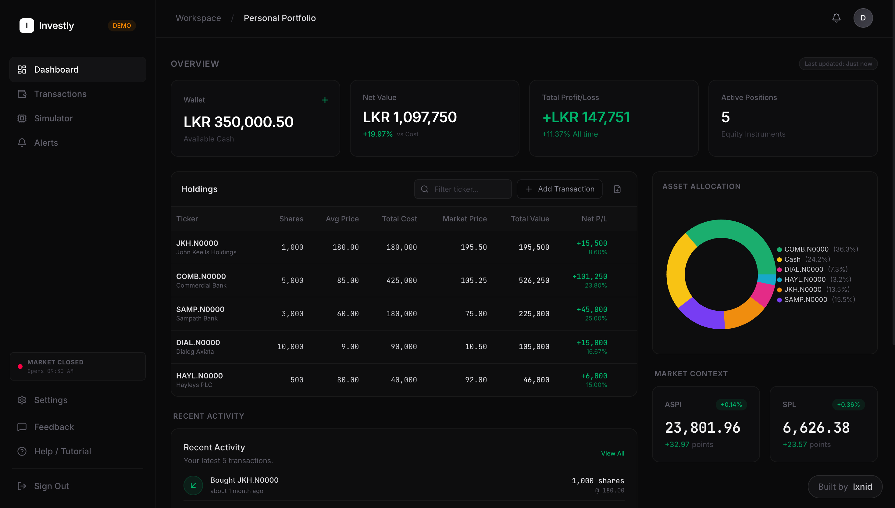 Investly — CSE Portfolio Tracker